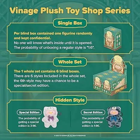 Official Lulu The Piggy Blind Box-Vintage Teddy Shop Series Plush Keychain Blind Boxes Figures Cute Stuffed Animals Mystery Box Collectibles Toys Home Decorations Birthday Gifts, Single Box - Image 3